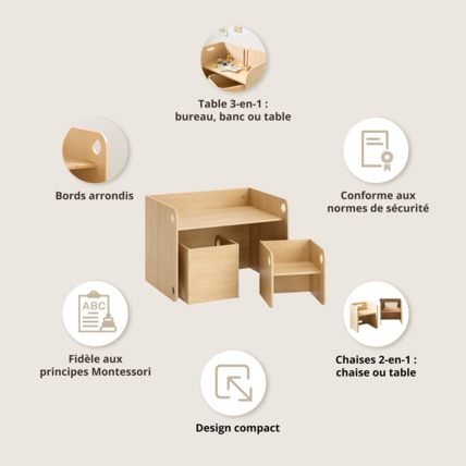Avis Table et chaises Montessori Ellipse Petite Amélie 3
