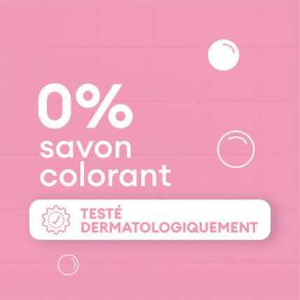 Avis Gel Douche Dermo-Respect CADUM 4