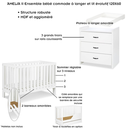 Avis Ensemble bébé commode à langer et lit évolutif avec tiroir AMELIA II Mon Mobilier Design 2