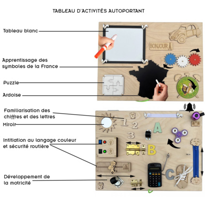 Avis Tableau d'activité et d'éveil busy board autoportant EDEN BB-BOOM 2
