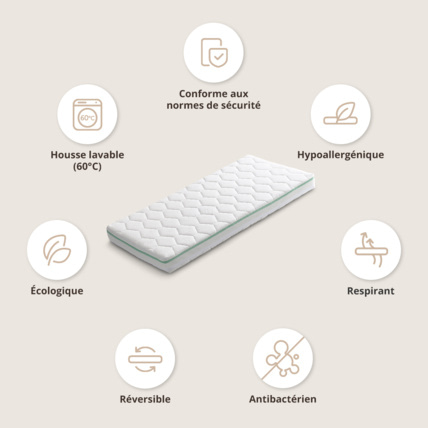 Avis Matelas Enfant Pura Premium En Latex Petite Amélie 5