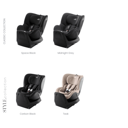 Avis Siège-auto DUALFIX M PLUS Britax Römer 10