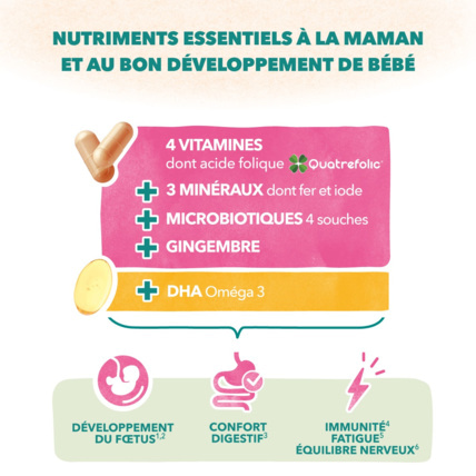 Avis Complément alimentaire Grossesse Babynat Maternité Babybio 3