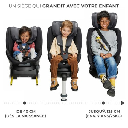 Avis Siège auto XRIDER I-SIZE Kinderkraft 5