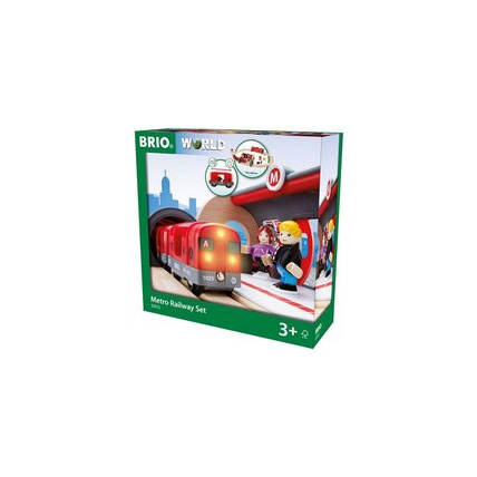 Avis Circuit Metro World BRIO 1
