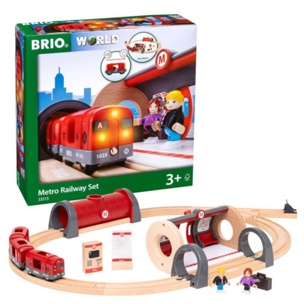 Avis Circuit Metro World BRIO 1