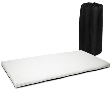 Avis Matelas sécurisé pour lit parapluie Renodream RENOLUX 1