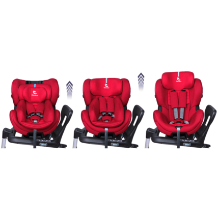 Avis Siège-auto Gaïa+ i-Size RENOLUX 7