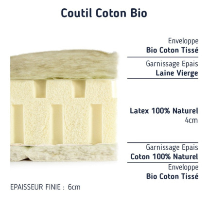 Avis Matelas couffin latex naturel bio Matelas No Stress 2