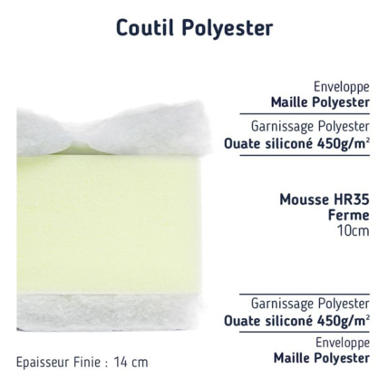 Avis Matelas enfant pas cher  Matelas No Stress 2