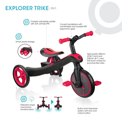 Avis Tricycle évolutif pour bébé EXPLORER 2 en 1 Globber 1