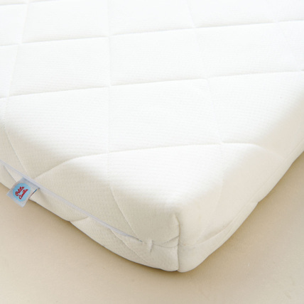 Avis Matelas en mousse Petite Amélie 2