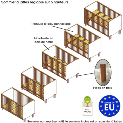 Avis Lit bébé évolutif à barreaux Matti Mon Mobilier Design 2