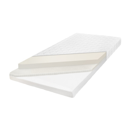 Avis Matelas Mousse & Latex à Mémoire de Forme Uranie Mon Lit Cabane 6