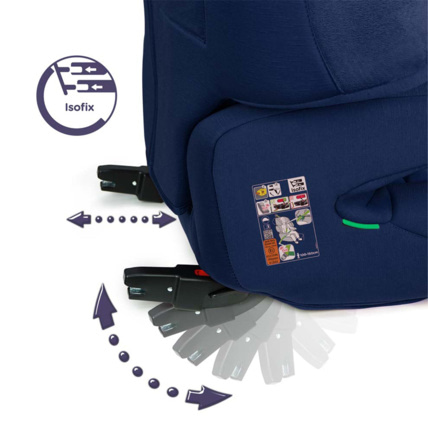 Avis Siège auto Renofix2 RENOLUX 6
