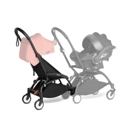Avis Cadre YOYO connect Stokke 7