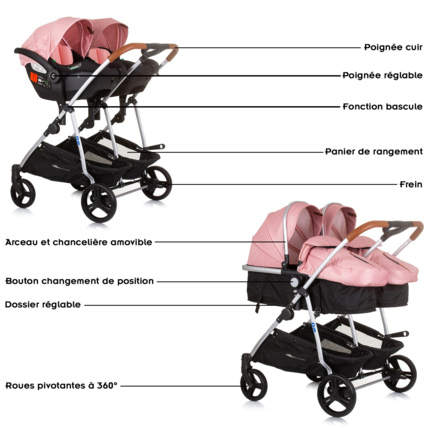 Avis Poussette double DUO SMART + 2 cosy Mon Mobilier Design 8