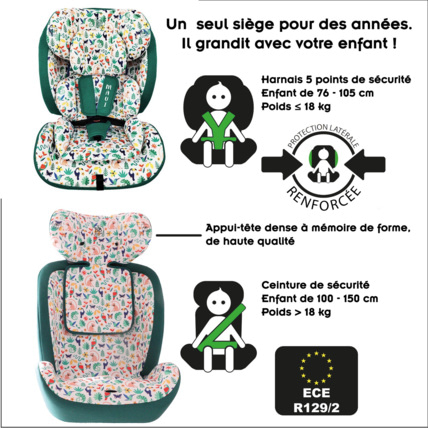 Avis Siège-auto ceinturé évolutif R129 MAUI BB-BOOM 7