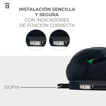 Avis Siège auto I-size Alzafix ASALVO 8
