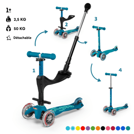 Avis Trottinette Mini 3-en-1 Deluxe+ MICRO 1