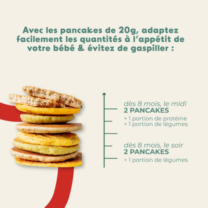 Avis Pancake : Carotte, maïs - 6 pancakes - Idéal diversification et DME Yooji 4