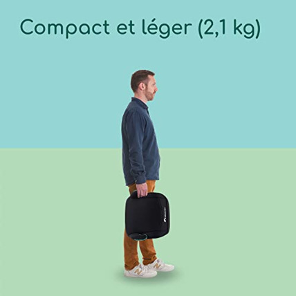Avis Rehausseur Manga i-Fix, ISOFIX Bebeconfort 6