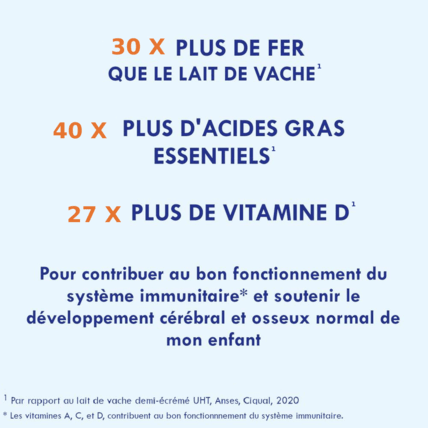 Avis Lait Calisma Croissance 3 Laboratoire Gallia 3