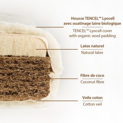 Avis Matelas bébé COCOLATEX® KADOLIS 3