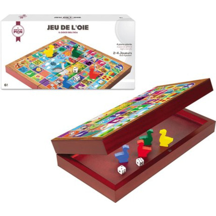 Avis Jeu de l’oie NOM D'UN PION 1