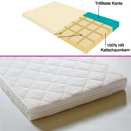Avis Matelas Safe-Sleep ARO ARTLÄNDER 1