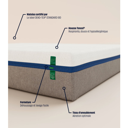 Avis Matelas hybride Tediber 3