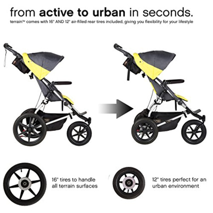 Avis Poussette Terrain 3 + nacelle Carrycot + sac à langer Mountain Buggy 3