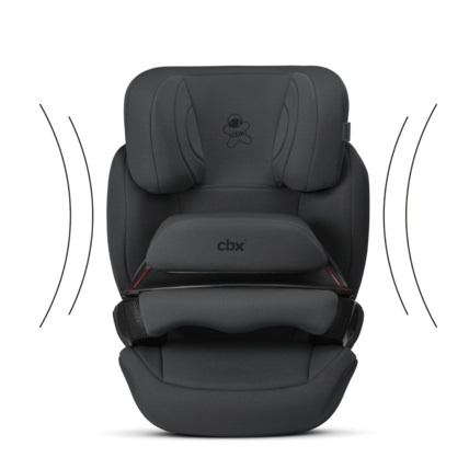 Avis Siège auto Aura fix CBX CYBEX 3