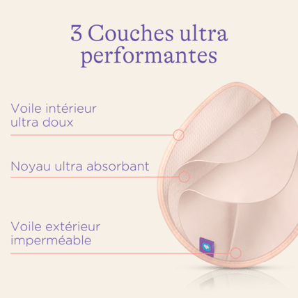 Avis Coussinets d'allaitement Lavables x8 Lansinoh 4