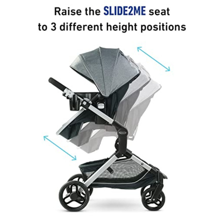 Avis Poussette Nest  GRACO 2