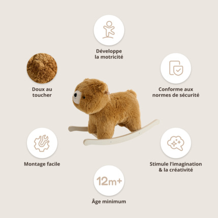 Avis Cheval À Bascule «ours» Petite Amélie 3