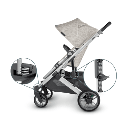 Avis Poussette Cruz V2 UPPAbaby 4