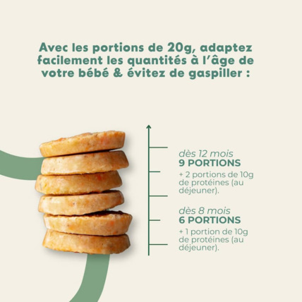 Avis Écrasé Tajine : purée morceaux & semoule Yooji 4