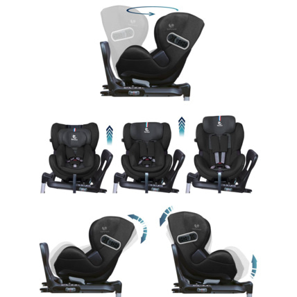 Avis Siège auto R129 I-size Softness® Gaïa Pro RENOLUX 4