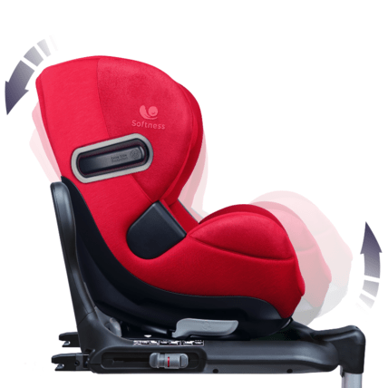 Avis Siège-auto Gaïa+ i-Size RENOLUX 9