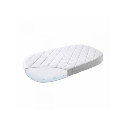 Avis Matelas comfort pour lit bébé évolutif Classic/Comfort LEANDER 1