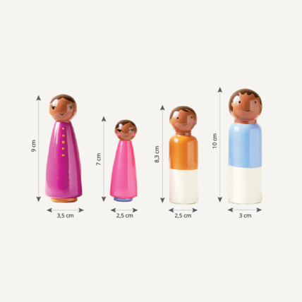 Avis Figurines pour maison de poupées Ma Petite Famille Bougainville Petite Amélie 3
