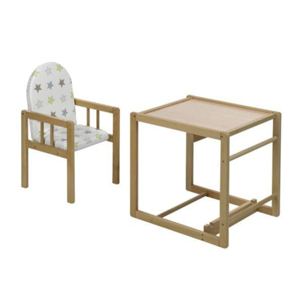 Avis Chaise Haute Nico GEUTHER 2