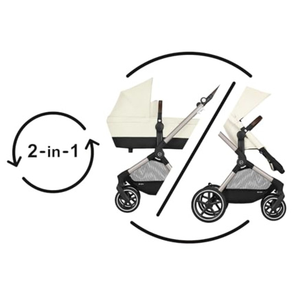 Avis Eos Lux TPE/AtonB2UK RBA CYBEX 2