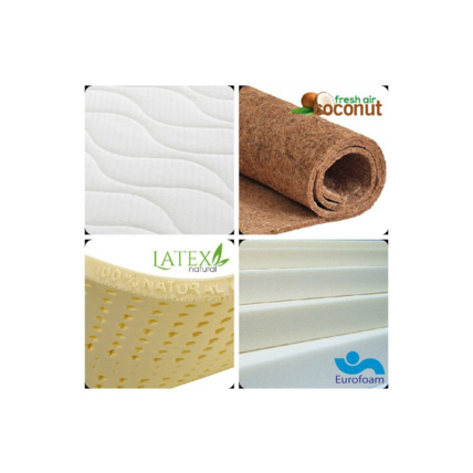 Avis Matelas mousse coco et latex Perséphone Mon Lit Cabane 3