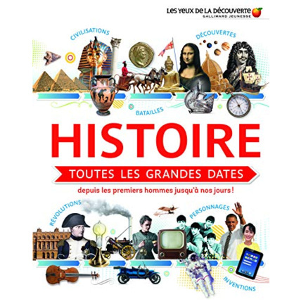 Avis Livre Histoire : Toutes Les Grandes Dates GALLIMARD JEUNESSE 1