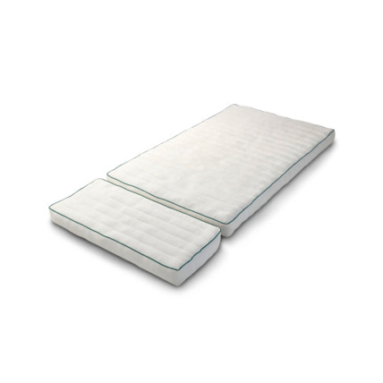 Avis Extension de matelas Cam Cam Copenhagen 1