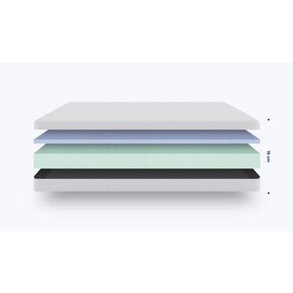 Avis Matelas Essentiel Hypnia 3