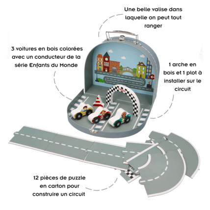 Avis Valise circuit de course voitures malette de voyage RACING Mon Mobilier Design 3