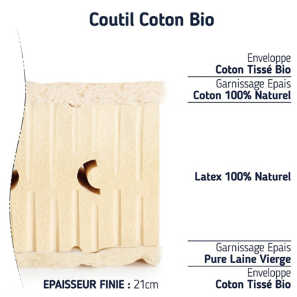 Avis Matelas 100% latex naturel 7 zones Privilège ferme Matelas No Stress 2